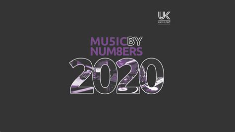Uk Musics Music By Numbers Report Reveals Uk Music Industrys £58bn
