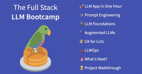 Llm Bootcamp The Full Stack