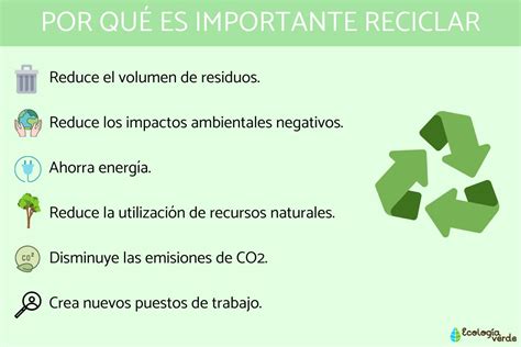 La Importancia Del Reciclaje De La Basura Reciclaje Contemar