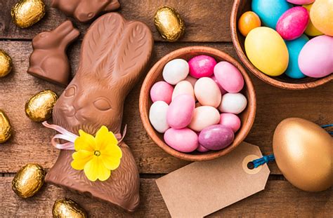 What Is Your Favorite Easter Candy Poll