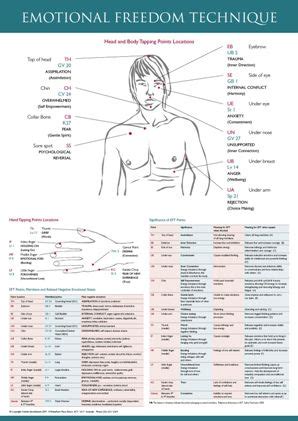 Check spelling or type a new query. Pin on Eft