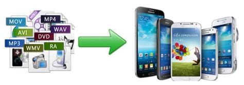 Convert Video For Samsung Phones Enjoy Videos On Samsung Freely