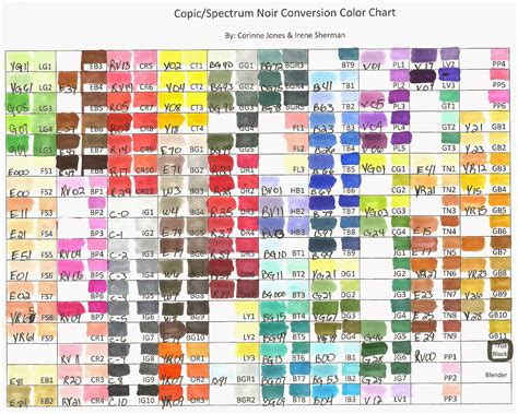 Copic Marker Spectrum Noir Color Conversion Chart Wish