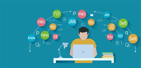 Choose The Right Backend Development Languages For Your Web Project