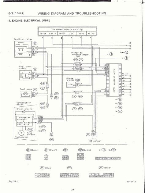 2002 Subaru Wrx Wiring Diagrams