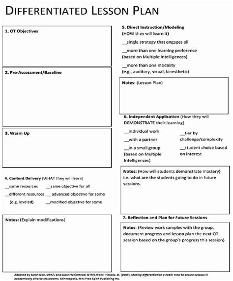 Differentiated Instruction Lesson Plan Template Elegant Differentiated Lesson Plan Ot Info