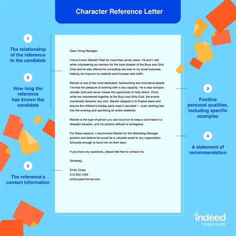 Character Reference Letter Sample And Tips