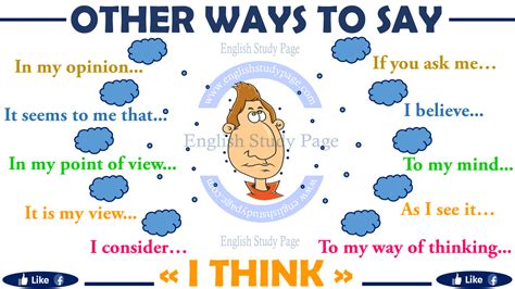 It's one of the first things you learn to say, and for some reason, many don't ever try other greetings. Ways to Say I THINK - English Study Page