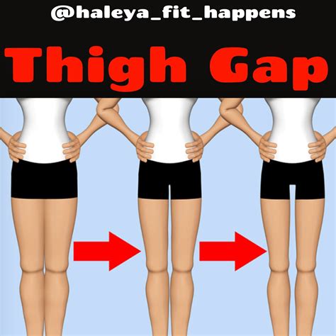 What Are Thigh Gaps
