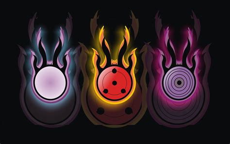 Sharingan Wallpaper 50 Naruto Sharingan Wallpaper On Wallpapersafari