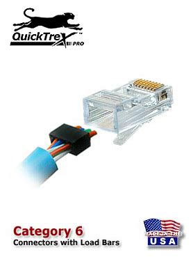 This post is called cat 6 wiring diagram. RJ-45 Modular Plugs | RJ-45 Connector| LANshack.com