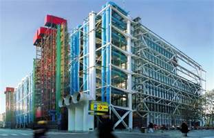 5 Facts About The Construction Of The Pompidou Centre Artsper Magazine