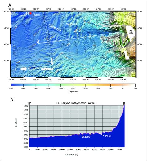 A Three Dimensional Swath Bathymetric Image Looking Down On The Eel