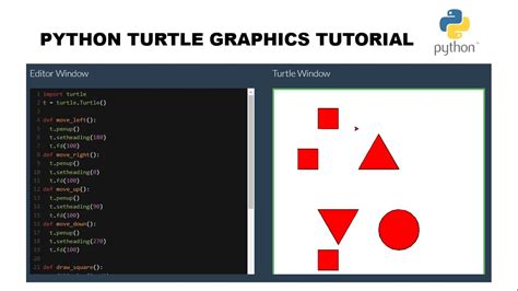 Python Turtle Graphics Draw Shapes Using Functions And Keyboard Input