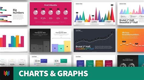 Graphs And Charts Powerpoint Templates Youtube