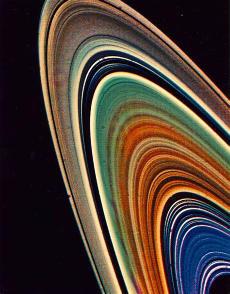 Planet Saturn Nasa