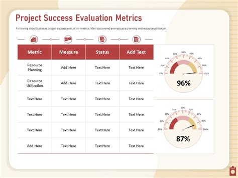 Project Success Evaluation Metrics Illustrates Utilization Powerpoint
