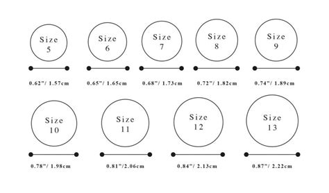 Here's everything you need to know about how to international ring sizing involves the same measurement process, but the numbered sizes run on different you can also buy your own inexpensive plastic ring sizer from amazon for the same effect. How To Find The Right Engagement Ring Size ...