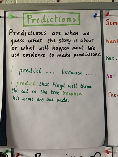 Prediction Anchor Chart Prediction Anchor Chart Anchor Charts