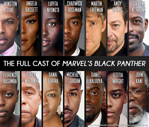 Marvel studios has been developing black panther 2 ever since the first film became a worldwide phenomenon in 2018. Cast of Marvel's Black Panther and Official Trailer! # ...