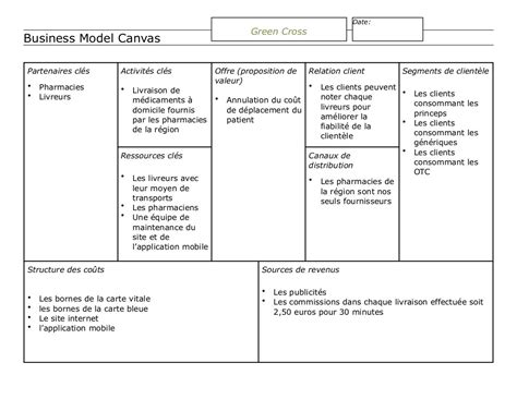 Business Model Canvas Français Word 1 Fichier Pdf
