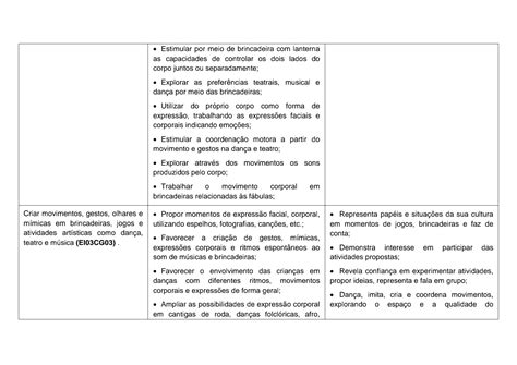 Bncc Corpo Gestos E Movimentos