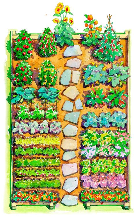 This Easy Childrens Vegetable Garden Plan Appeals To All Ages In 2021