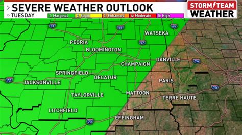 Major Weather Changes Coming To Central Illinois Including Storms