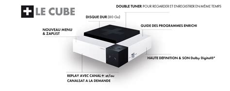 Décodeur satellite au meilleur rapport qualité/prix ! | Canalsat Suisse