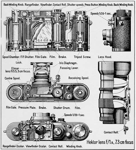 This 1939 Cutaway Diagram Shows The Anatomy Of A Leica Camera