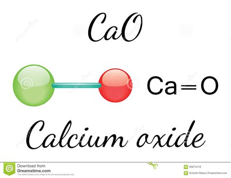 Calcium Oxide Formula, Alchemy Alphabet Vector Photo Free Trial
