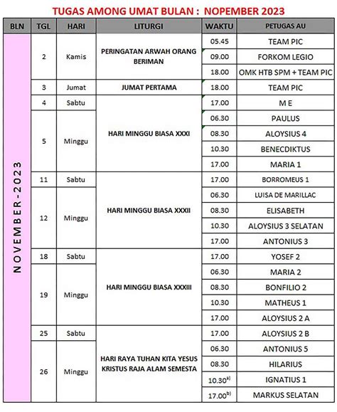 Jadwal Petugas Liturgi