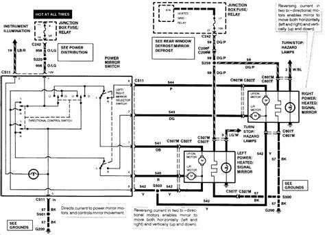 2000 Ford Expedition Wiring Diagram