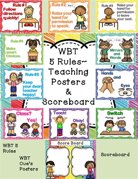 Whole Brain Teaching Posters Class Rules Scoreboard If You Are