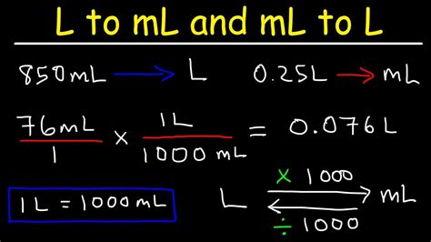 Ml Equals How Many Liters