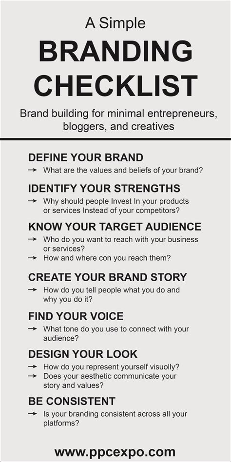 Branding Checklist Branding Checklist Social Media Marketing