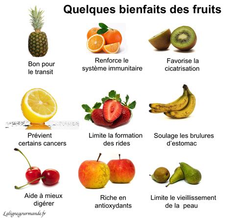 Les Bienfaits Des Fruits Hot Sex Picture