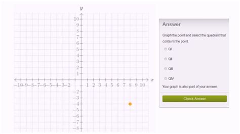 Khan Academy Math Graphing Linear Equations Tessshebaylo