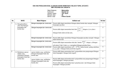 Krisis yang terdapat pada teks anekdot ditunjukan dengan nomor a. Masalah Yang Berkaitan Dengan Bilangan Berpangkat Dan ...