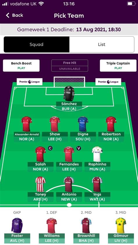 Fantasy Premier League Tips 202122 3 Contributors Updated Teams