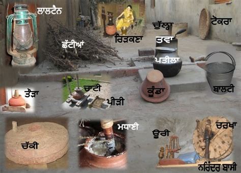 6 to 30 characters long; Apna Virsa… - DesiComments.com