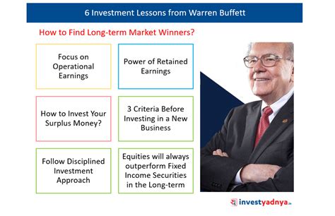 Warren Buffett Investing Advice For Beginners His Trust