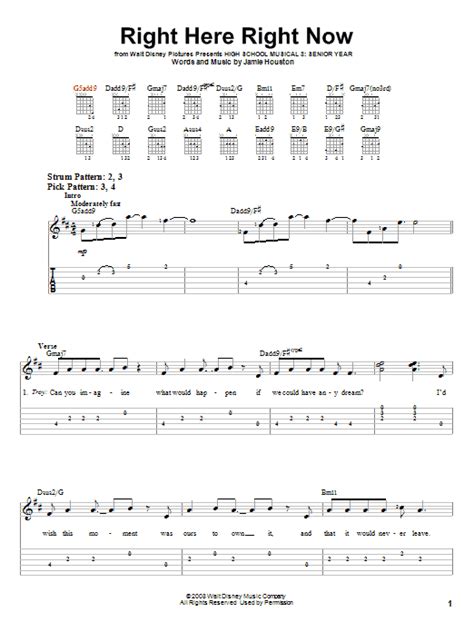 Right Here Right Now Sheet Music High School Musical 3 Easy Guitar Tab