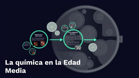 La Quimica En La Edad Media By Lisbet Tapia On Prezi