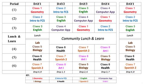 As a college student, you balance classes, homework, extra curricular activities, job applications, internships, and (if you're lucky) a few side projects. Four-Day Rotating Schedule / Student Schedule
