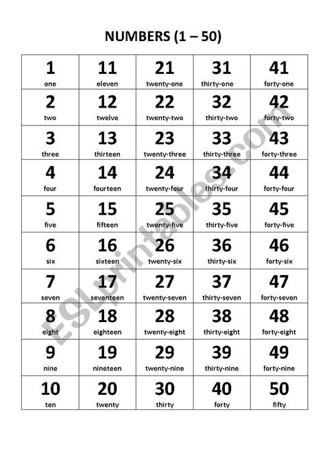 These number cards are available in pdf format with 0 to 20 numbers. NUMBERS 1- 50 - ESL worksheet by maryleonardi