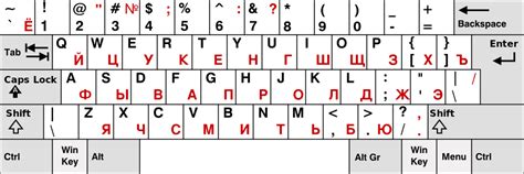 расклад клавиатуры на компьютере русский и английский фото