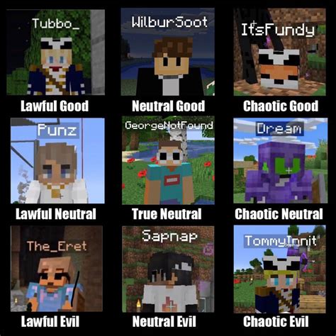 Only True Loners Will Understand All Of This Minecraft Memes