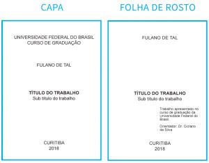 Folha De Rosto O Que E Como Fazer Modelo Pronto Abnt Normas E Regras