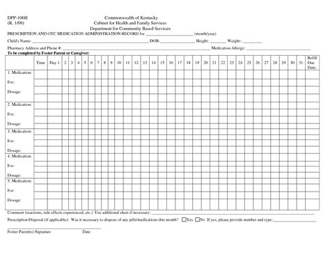 Medication Administration Record Template | Best Car Gallery